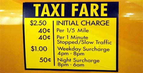 estimate nyc taxi fare.